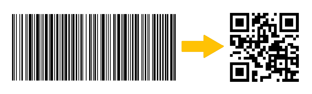 GS1 Ambitie 2027: De overstap naar één QR-code op de verpakking